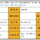 수원-이의-이의-03 이미지
