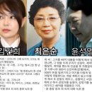 ■ 기소조차 안된 검찰총장 처 김건희, 공소 시효 임박 이미지