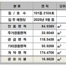 (주)동인엔지니어링 이미지
