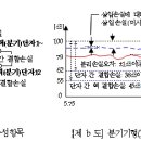 다채널혼합기 (Combiner) 이미지