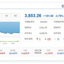 천일물산