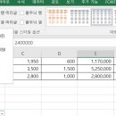 컴퓨터활용능력 2급 이미지