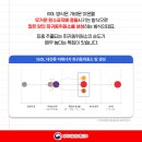 라온(RAON) 이미지