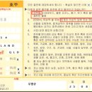 뉴퀸즈(NEW QUEENS) 이미지