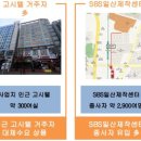 신한모텔