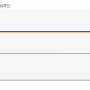 [지엠피] 영업이익률 21%대의, 신성장동력 스마트 프로젝트 RFID 로 무장한 500 원 초대박 종목 이미지