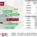 평촌 이마트 옆 이미지