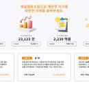 햇살밝은협동조합
