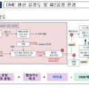 ㈜바이오프랜즈