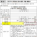 태양광 발전 2017년 상반기 고정가격계약 경쟁입찰 평가와 단가 계산 이미지