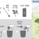 모히또 - 진주시 평거로14번길 6 | 모히또