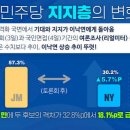 "판이 바뀌고 있다" ..'엄근진' 이낙연 본선에선 독해지나 이미지