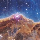 JWST Carina Nebula zoomout 이미지