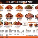 기영이숯불두마리치킨경남