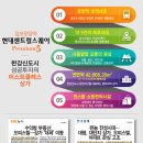 운양역 이미지