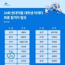 길약품 | [현대약품 대학생 마케터] 24회 합격 후기ㅣ면접 후기ㅣAI 크리에이터