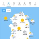 오늘의 날씨🌞☔️☃️, 2024년 8월 16일 금요일 이미지