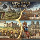 상선농장 | 흑사병이 만든 현대: 페스트가 없었다면 유럽은 어땠을까?