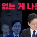 민주당의 이재명 죽이기 민주당의길 김종인 이원욱 문재인 이낙연 천원당원 기자출신 윤영찬 윤석열 내각제개헌 박광온 신경민 박병석 박영선 이미지