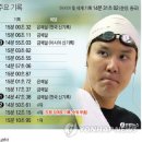 버스정류장(남부대) 이미지