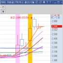 명문네트웍스 이미지