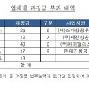 (주)에어로피스 아이뉴스24