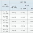 인삼골오토캠핑장 이미지