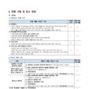 인천과학고등학교 이미지