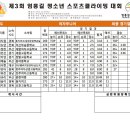 우정스포츠 이미지