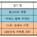 방림다목적체육관 이미지