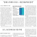 시안건축
