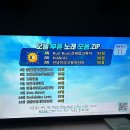 코인별 노래연습장 이미지