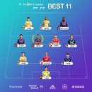 2019 K리그1 서울vs상주 이미지