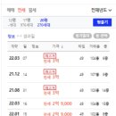 한라마을 주공2단지 이미지