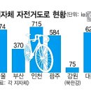 SR프라자 이미지