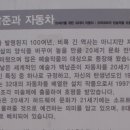 삼성교통박물관 이미지