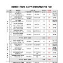 회원동235 이미지