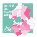 신발 소매업 - 6007 | 신발 소매업