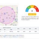 피베리브라더스 이미지