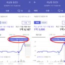 동진 부분정비 이미지