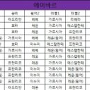 공지로 1R 이미지