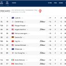 남산골프연습장 이미지