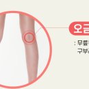 오하운폴댄스학원 이미지