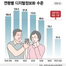 덩이