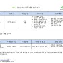 (주)엔피씨 이미지