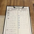 모듬생선구이밥상 | 제주 애월밥집 가성비 무한리필 한식맛집 제주할망밥상 애월점 모듬생선구이후기