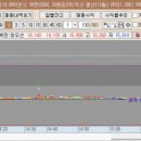 에스와이 메디컬 이미지