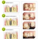 대방치과의원 이미지