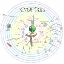 리버트리스쿨 이미지