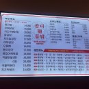 곱디곱닭 이미지